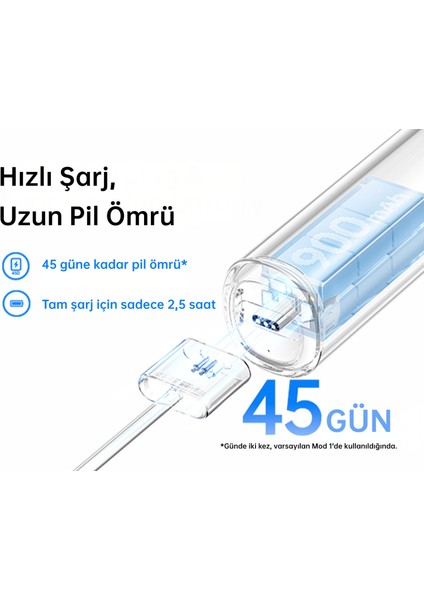 Elektrikli Diş Fırçası