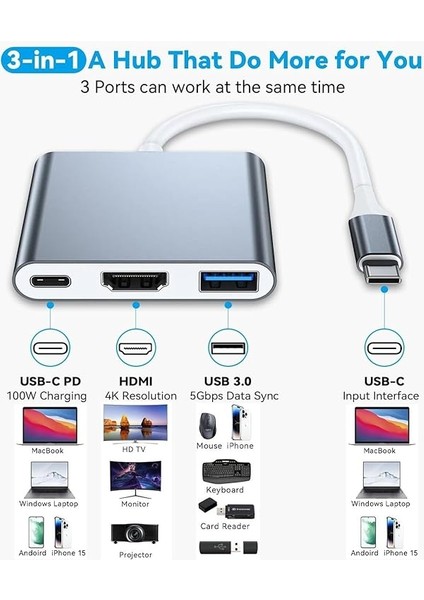 Trend iPad Için/iphone 15/15 Plus/16 Pro Max ile Uyumlu Type-C Girişli Tüm Modeller ile Uyumlu Type-C To 4K HDMI Hub Usb-C Type-C USB Çevirici 3 In 1 Dönüştürücü Hub fiyatları