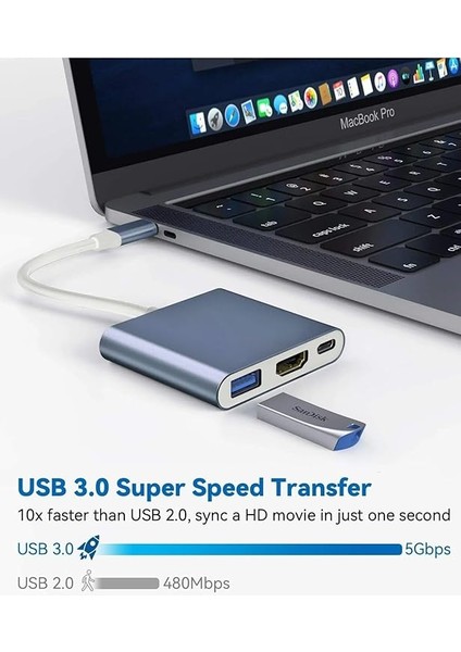 Trend iPad Için/iphone 15/15 Plus/16 Pro Max ile Uyumlu Type-C Girişli Tüm Modeller ile Uyumlu Type-C To 4K HDMI Hub Usb-C Type-C USB Çevirici 3 In 1 Dönüştürücü Hub fırsatları