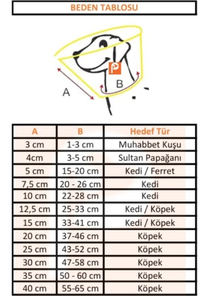 Şeffaf Elizabeth Yakalık Kedi-Köpek Boyunluk 12,5 cm fiyatları