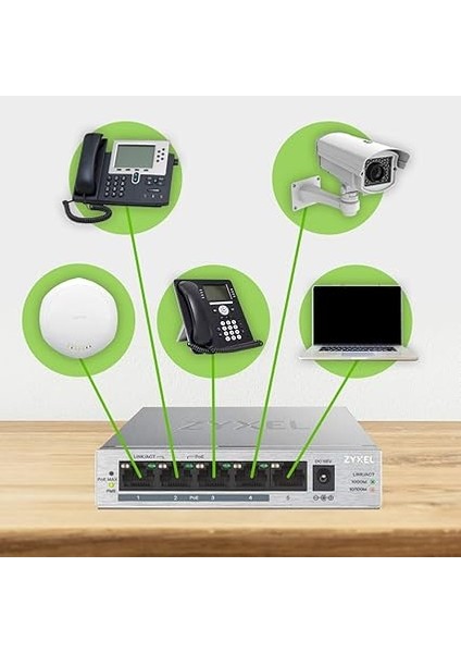 5 Port Gigabit Unmanaged Switch | 4x Poe+ | 60 Watt [GS1005HP] indirimleri