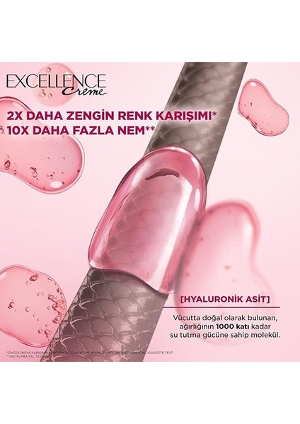 Creme Saç Boyası 5.02 Bronz Kahve modelleri