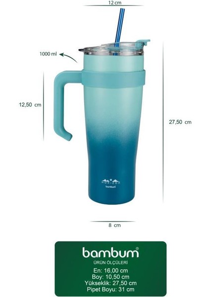 Horizon - Pipetli Termos Bardak Lacivert 1000ML indirimleri