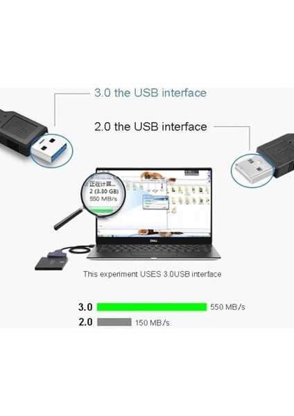 USB 3.0 2.5 3.5 Inç Sata SSD HDD Hard Disk Çevirici Dönüştürücü Adaptör Kablosu modelleri