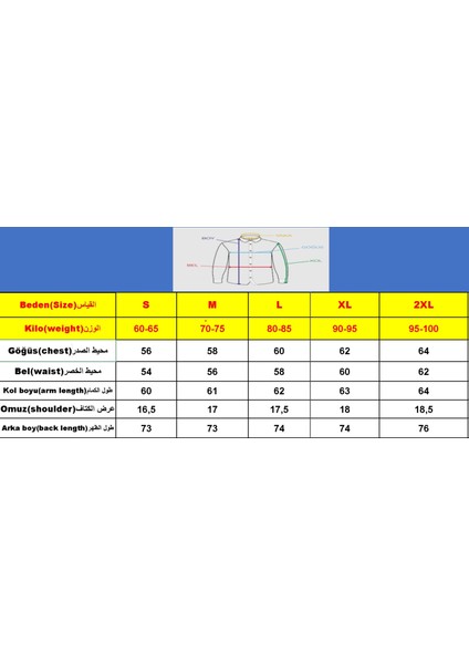 Erkek Yazlık Gömlek Dokulu Bol Kalıp Oversize Salaş Erkek Gömlek fiyatları