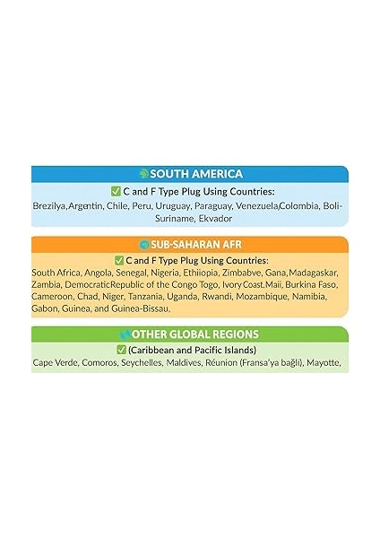 Uluslararası Seyahat Adaptörü 2’li Set, Tip C Avrupa + Tip G Ingiltere Adaptör Fişi, 150+ Ülke Uyumu, Çoklu Uç Fiş Desteği, Hac/umre/abd/ab/ingiltere/avustralya Priz Dönüştürücü indirimleri