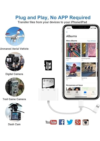 iPhone iPad Için 3'ü 2 Arada Sd Kart Okuyucu iPhone Sd Için Sd Kart Okuyucu iPhone Sd Kart Adaptörü iPhone 15/14/pro Max/pro/plus/ipad Pro/macbook Pro/air Için Kart Okuyucu fiyatları