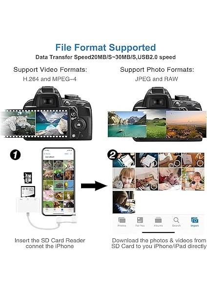 iPhone iPad Için 3'ü 2 Arada Sd Kart Okuyucu iPhone Sd Için Sd Kart Okuyucu iPhone Sd Kart Adaptörü iPhone 15/14/pro Max/pro/plus/ipad Pro/macbook Pro/air Için Kart Okuyucu fırsatları
