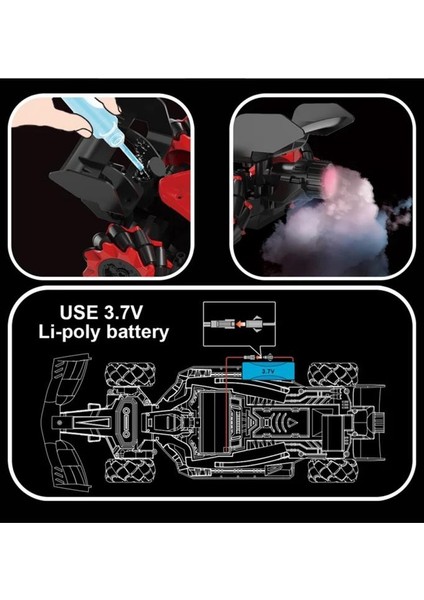 Sesli Işıklı Şarjlı 1:10 Büyük Ölçek Kumandalı Duman Atan Full Fonksiyon F1 Araç Rc Oyuncak Araba fırsatları