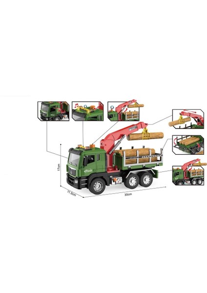 1:12 Sürtmeli Sesli Işıklı Fonksiyonel Oyuncak Kütük Taşıyıcı Kamyon