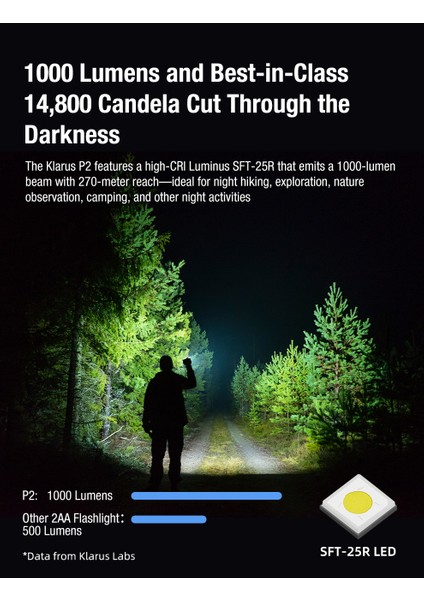 P2 1000 Lümen Kalem Tipi Edc Taktik Fener