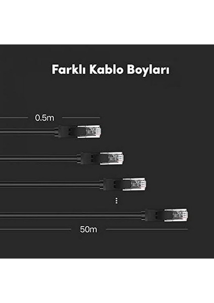 Cat6 Ethernet Kablosu, 20 Metre, Siyah fırsatları