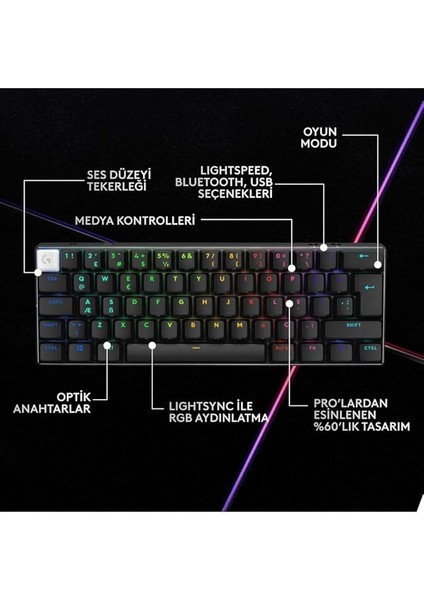 G Pro x 60 Lıghtspeed Kablosuz Oyun Klavyesi, Windows Pc Için Ultra Kompakt Tkl%60 Mekanik Klavye, Lıghtsync Rgb, Çift Katmanlı Pbt Tuş Kapakları, Gx Optik Dokunsal Anahtarlar, Siyah indirimleri