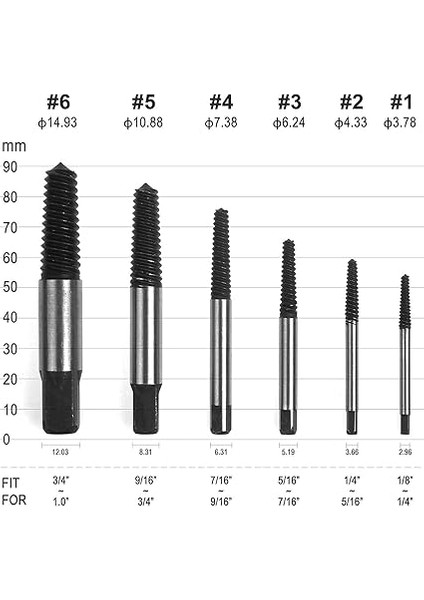 6'lı Profesyonel Vida Çıkarma Seti Kırık Civata Kılavuz Çıkarıcı Hasarlı Dönmeyen Sıkışmış Kırılmış Paslı Vida Sökme Aparatı Taşıma Kutulu indirimleri