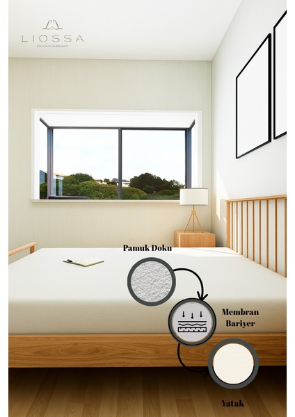 Premium | %100 Pamuklu | Su Sıvı Geçirmez Yatak Koruyucu Alez | Fitted Full Kenar | Tek/çift Kişilik fırsatları