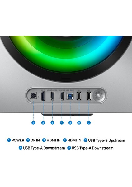 Odyssey Neo G8 LS34DG850SUXUF 34" 0.03MS 175Hz Freesync HDR10 Gaming Uwqhd (3440 x 1440) OLED Kavisli Gaming Monitör