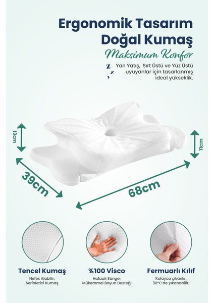 Ulralüks Boyun Destekli Visco Ortopedik Yastık - 68X39X13-11CM fırsatları