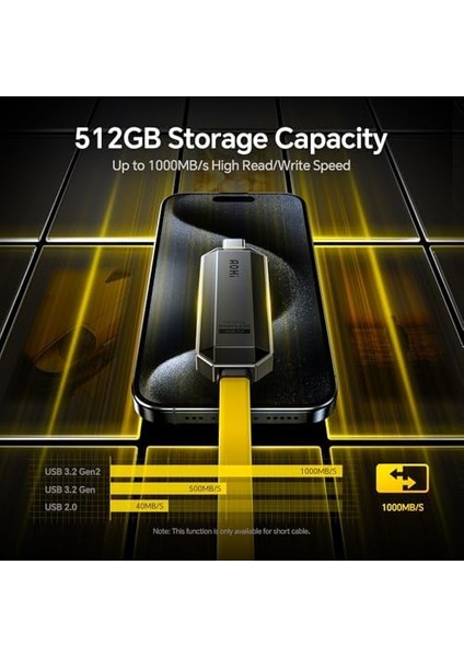 Spliceable 2&apos;si 1 Arada Hızlı Şarj ve Veri Depolama Kablosu Seti, 240W Pd 3.1 USB C - USB C Kablosu, 512GB USB C Sürücü, Macbook, 15, Galaxy S24 Için USB 3.2 Gen2+Tip C SSD USB fiyatları