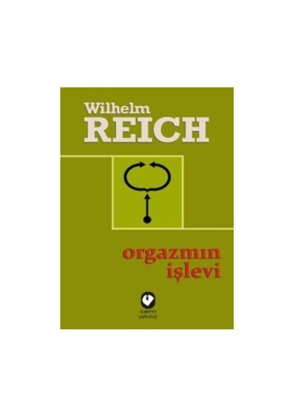 Orgazmın Işlevi