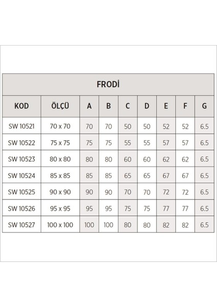 Frodi Düz Zemin Kare Duş Teknesi, Panelli modelleri