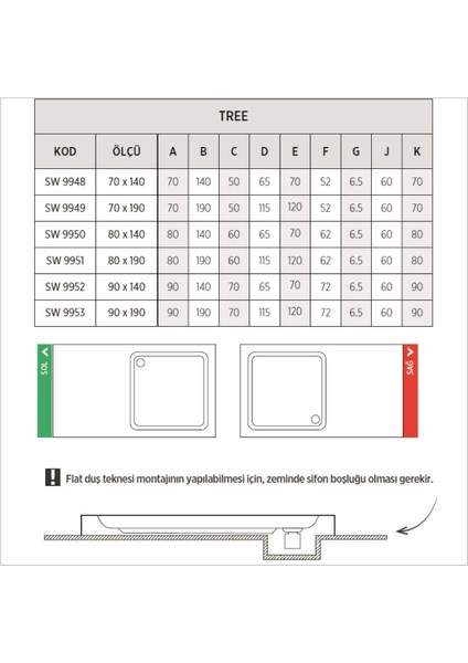 Tree Özel Kesım Dikdörtgen Duş Teknesi, Flat modelleri