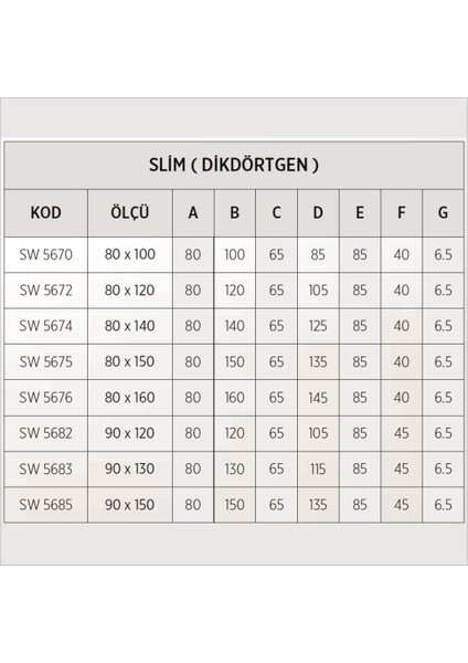 Slim Dikdörtgen Duş Teknesi, Flat fırsatları
