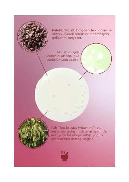 Cosmed Detoxing Eye Contour Serum Göz Altı Torbalanma, Morluk Karşıtı Aydınlatıcı Göz Çevresi Serumu - Kafein, C Vitamini, Niacinamide modelleri