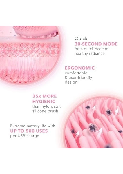 Foreo Luna 4 Mini Yüz Temizleme Fırçası ve Yüz Masaj Aleti - Premium Yüz Bakımı - Yüz Bakım Ürünlerinin Emilimini Artırır - Basit Cilt Bakım Araçları - Tüm Cilt Tipleri Için - Pearl Pink fiyatları