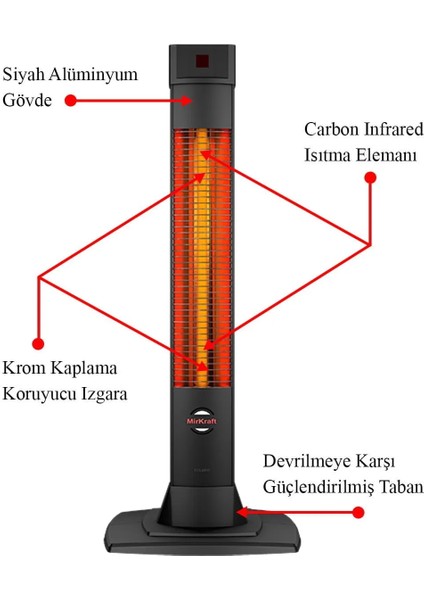 Solaris 2200 Yüksek Verimli Karbon Infrared Standt Isıtıcı modelleri