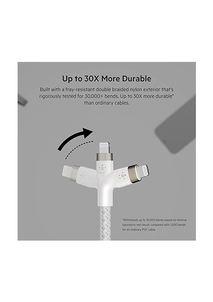 Boostcharge Pro Flex Örgülü Usb-C/lightning Kablosu, 1 M, Mfı Sertifikalı, 20 W, Hızlı Şarj Için, Pd Power Delivery Ile, iPhone 14/14 Plus, 13, 12, Pro, Max, Mini Gibi Cihazlar Için, Beyaz fırsatları