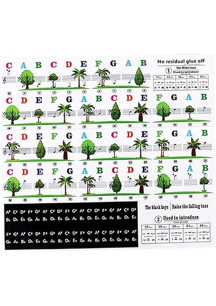 Elektronik Klavye Çıkartmaları 88 Tuşlu Piyano Klavye Çıkartmaları Sağlam - Ter Kolay Yapıştırma ve Çıkarma Müzik Enstrümanı Çıkartmaları Piyano Pratiği Için