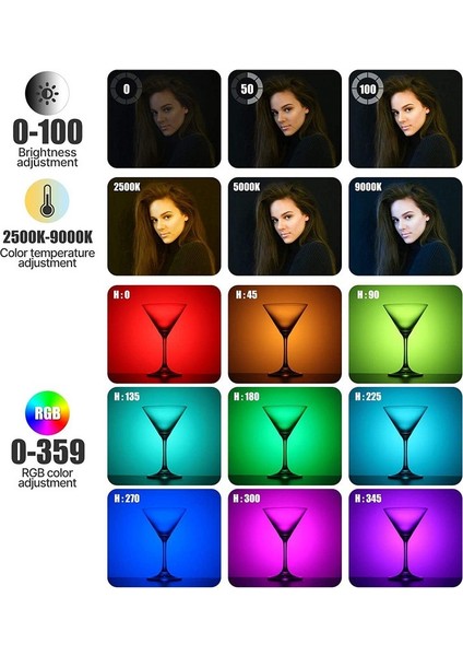 Mini Rgb LED Video Işığı (Yurt Dışından) fiyatları