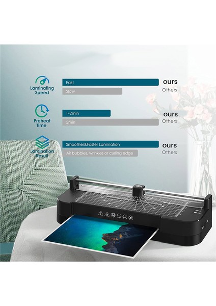 Talent Ofis Ev Sınıfı Için 4'ü 1 Arada Laminasyon Termal Laminasyon Seti Laminasyon Makinesi-Abd Tak (Yurt Dışından) fırsatları