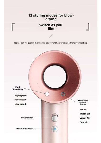 YST011 Huaqiang North A Sen Top ile Yüksek Hızlı Saç Kurutma Makinesi Kuaför Salonu Ev Yüksek Güçlü Negatif Iyon Yapraksız Içi Boş Saç Kurutma Makinesi (Yurt Dışından) fiyatları