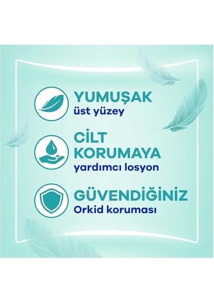 Orkid Ekstra Hassas Cesaret Paketi Normal 64&apos;lü Yeni modelleri