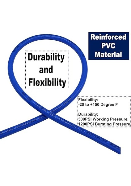 Basınçlı Hava Hortumu Pvc 10 M Uzunluğunda 10 mm Id x 14 mm Ad 300 Psı 1/4 Inç Almanya Hızlı Kavrama Bağlantıları ve Bükme Sınırlayıcıları fiyatları