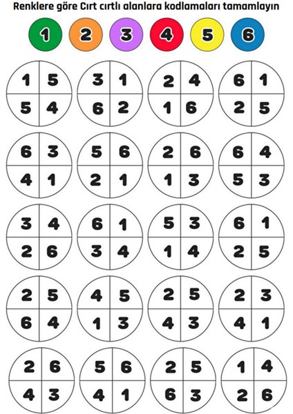 Çocuklar Için Cırt Cırtlı Kodlama Yaz-Sil Kitabı fiyatları