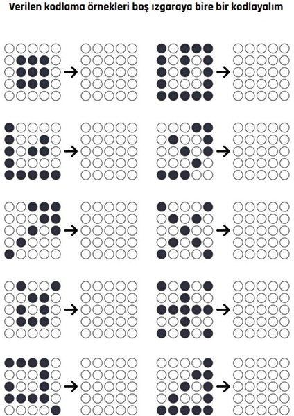Çocuklar Için Cırt Cırtlı Kodlama Yaz-Sil Kitabı fırsatları