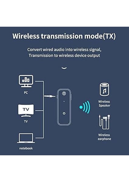C28 Bluetooth 5.0 Dongle Araç Oto Müzik Ses Alıcısı 3.5mm Aux Kit modelleri
