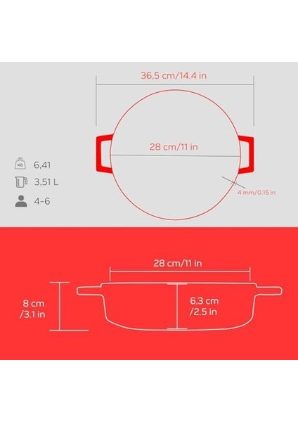 Metal Spring Serisi - Döküm Çok Amaçlı Tencere, Yuvarlak, 28 Cm, Mat, Parlak Siyah Taban, Kırmızı fiyatları
