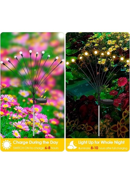 4'lü Paket 10 LED Güneş Ateşböceği Işıkları, Bahçe, Veranda, Avlu Için Su Geçirmez Güneş Enerjisi Dış Mekan Işıkları - Bütün Gece Aydınlatır (Sıcak Beyaz) indirimleri