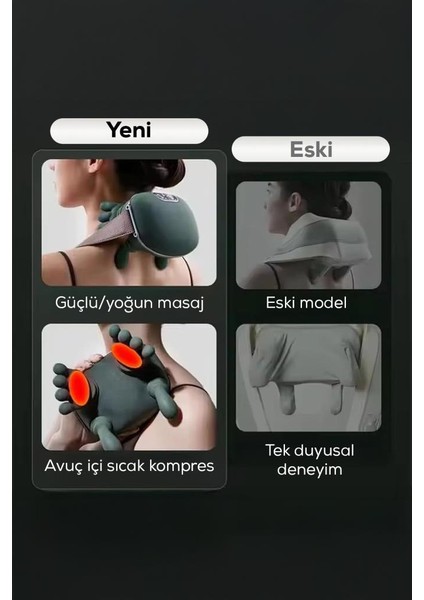 Isıtmalı El Şekilli Taşınabilir Şarjlı Masaj Cihazı- Boyun, Sırt, Bacak ve Omuz fiyatları
