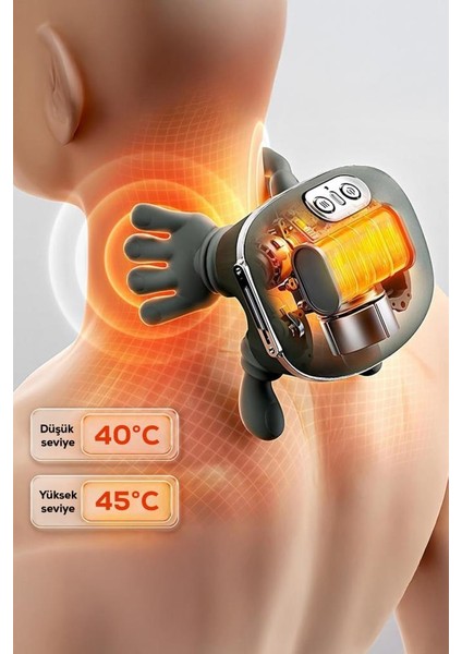 Isıtmalı El Şekilli Taşınabilir Şarjlı Masaj Cihazı- Boyun, Sırt, Bacak ve Omuz modelleri