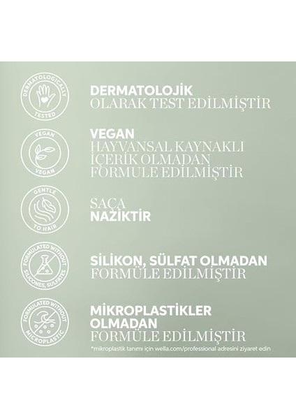 Wella Professionals Elements Yenileyici Durulanmayan Sprey 150 ml - Tüm Saç Tipleri Için fiyatları