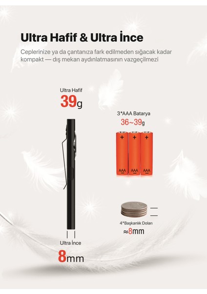 E5 Plus - Ultra Ince, Manyetik, Şarjlı LED Fener fırsatları