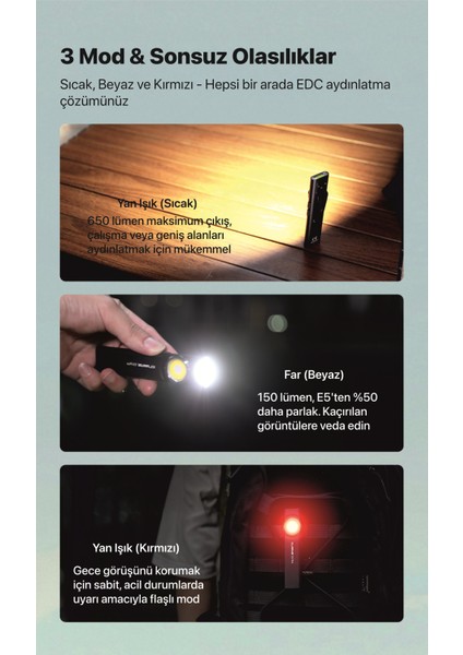 E5 Plus - Ultra Ince, Manyetik, Şarjlı LED Fener indirimleri