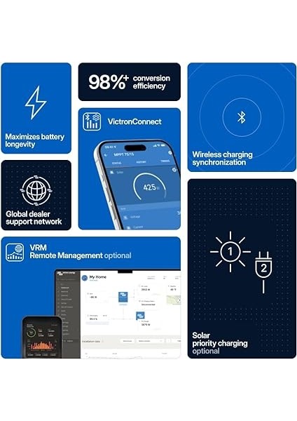 Energy Smartsolar Mppt Şarj Regülatörü 100/20-48 12V 24V 48V 20A Güneş Enerjili Şarj Regülatörü Bluetooth Entegre SCC110020160R indirimleri