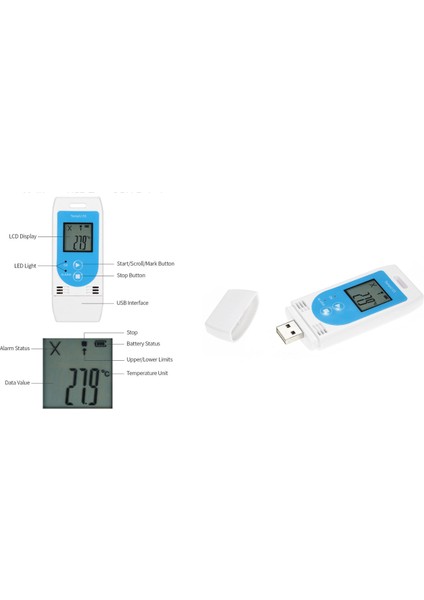 TEMPU03 Sıcaklık ve Nem Ölçer Datalogger Fda 21 Cfr Part 11 Uyumlu modelleri