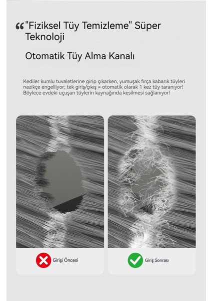 Evcil Hayvan Tüy Temizleme Aleti, Kedi Kumu Kabına Takılarak Fazla Tüyü Alır (Yurt Dışından) indirimleri