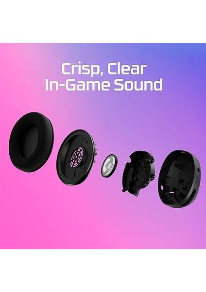 Cloud Stinger 2 Core – Pc Oyun Kulaklığı, Mikrofonlu Hafif Kulak Üstü Kulaklık, Döndürülebilir - Sessiz Mikrofon Fonksiyonu, Dts Kulaklık: x Mekansal Ses, 40 mm Sürücü indirimleri